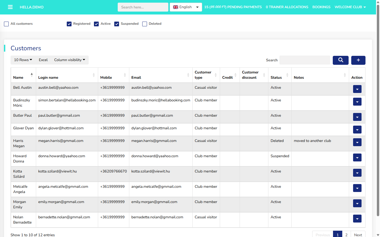 Customer list